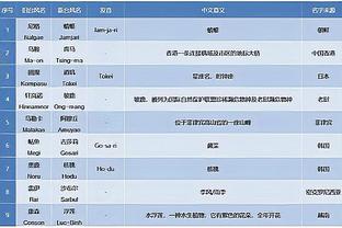 ?正面较量！福建发布对阵宁波男篮海报：推波助燃