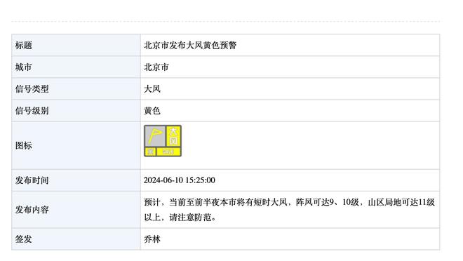 邮报：罗伯逊有望在1月底或2月初回归团队训练