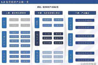 约基奇20+9+4 哈登14+5+3带替补追分 快船半场领先掘金4分