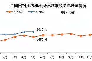 江南app官方入口在哪里看到截图0