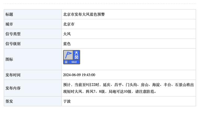 再氪一把就夺冠❓超算分析建议枪手冬窗签三将，吉拉西在列