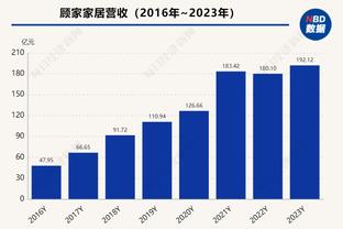 近期3连败！火记：近三场球队空位三分&内线防守效率大幅下滑